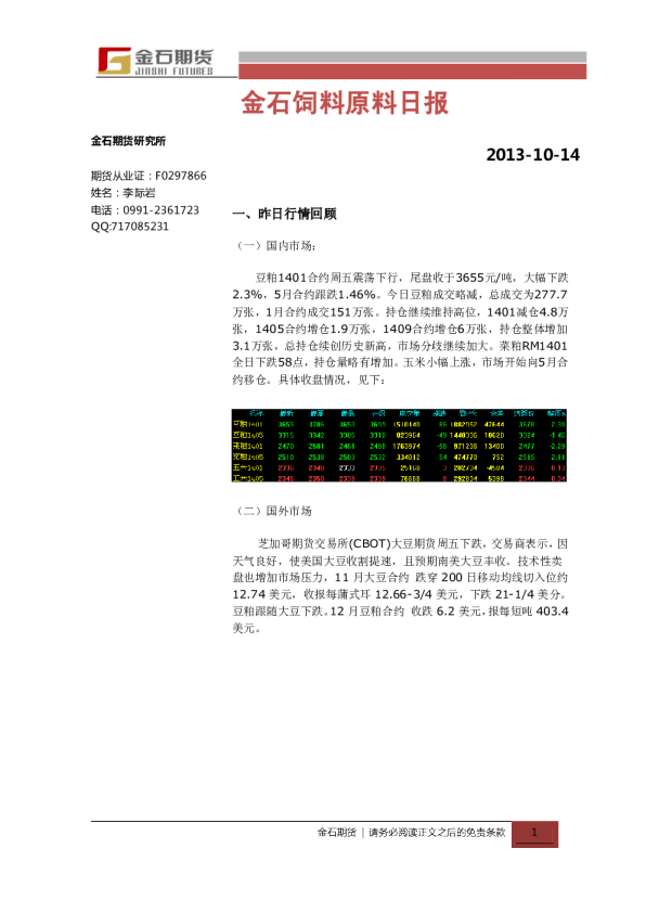 金石期货饲料原料日报