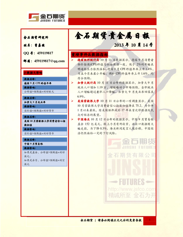 金石期货贵金属日报