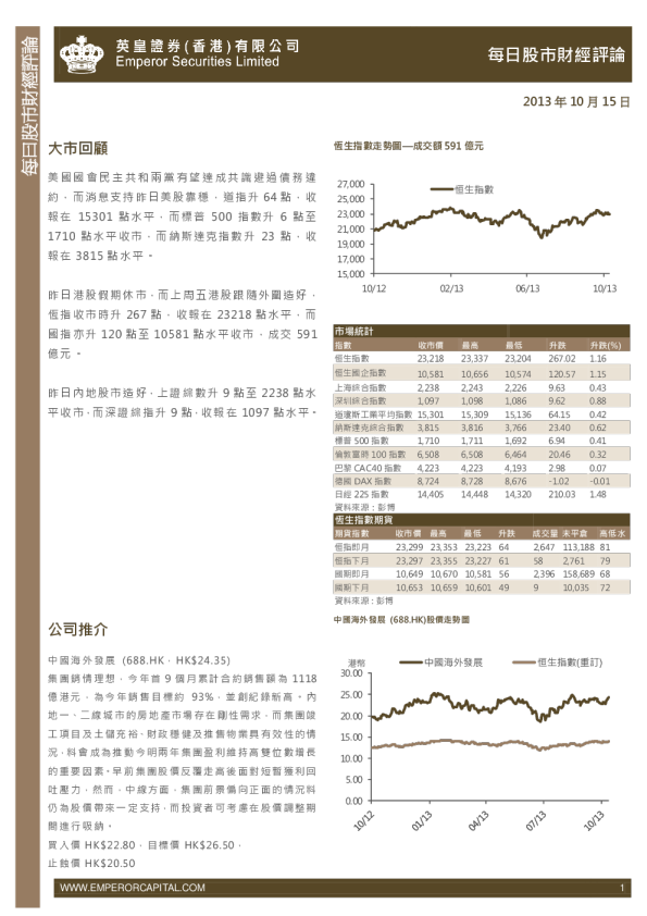 英皇证券每日股市财经评论