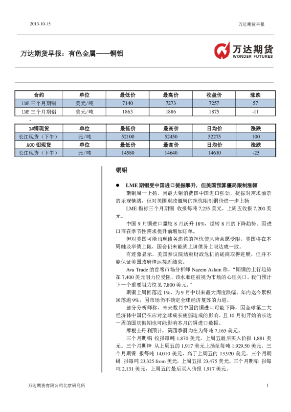 万达期货铜铝周报