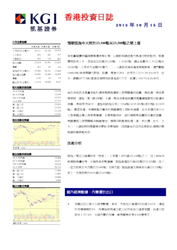 凯基证券香港投资日志