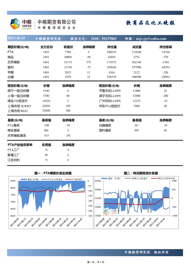 中粮期货软商品及化工晚报