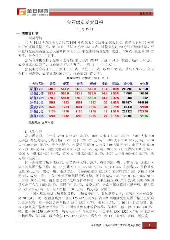 金石期货煤炭日报