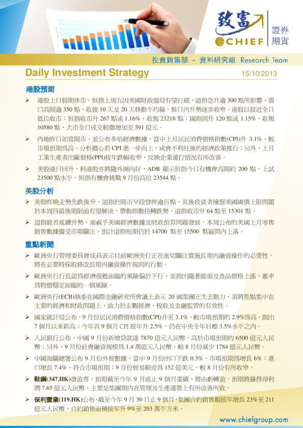 Daily Investment Strategy