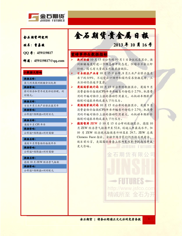 金石期货贵金属日报