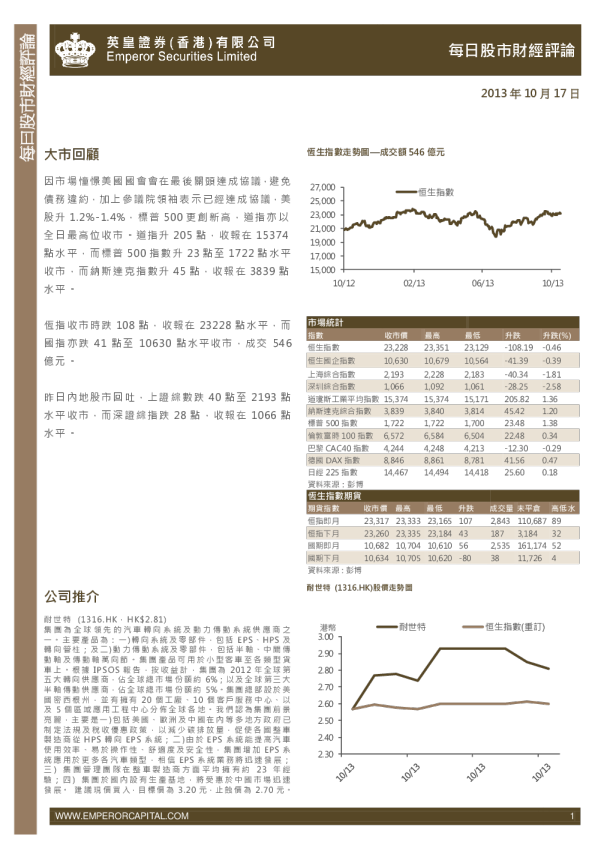 英皇证券每日股市财经评论