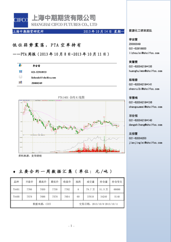 PTA周报：低位弱势震荡,PTA空单持有