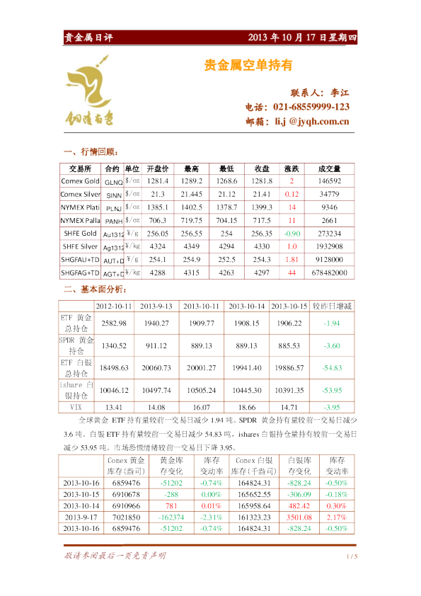 贵金属日评：贵金属空单持有