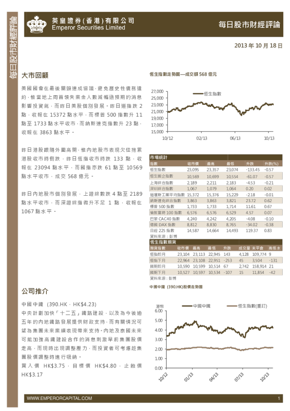 英皇证券每日股市财经评论