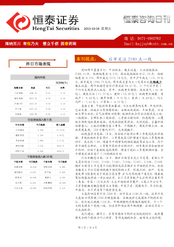 恒泰证券恒泰咨询日刊
