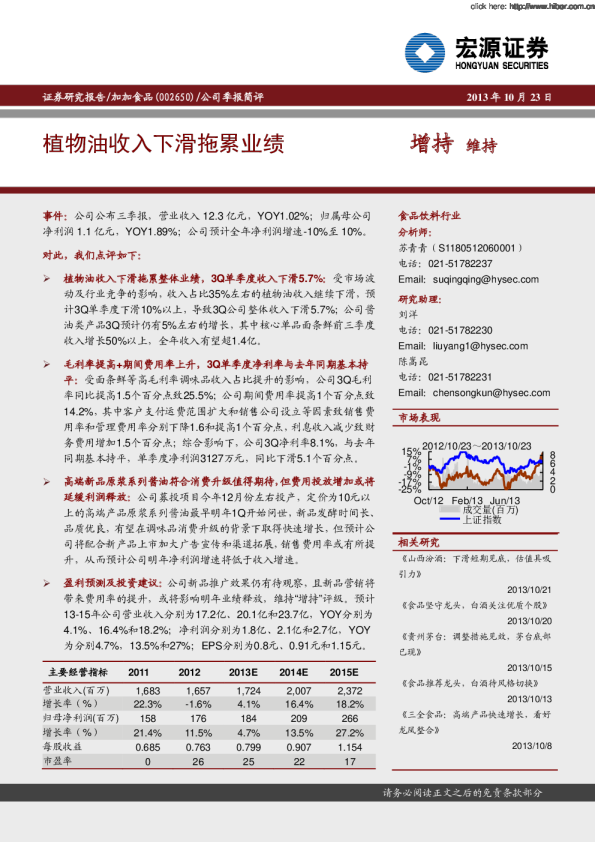 植物油收入下滑拖累业绩