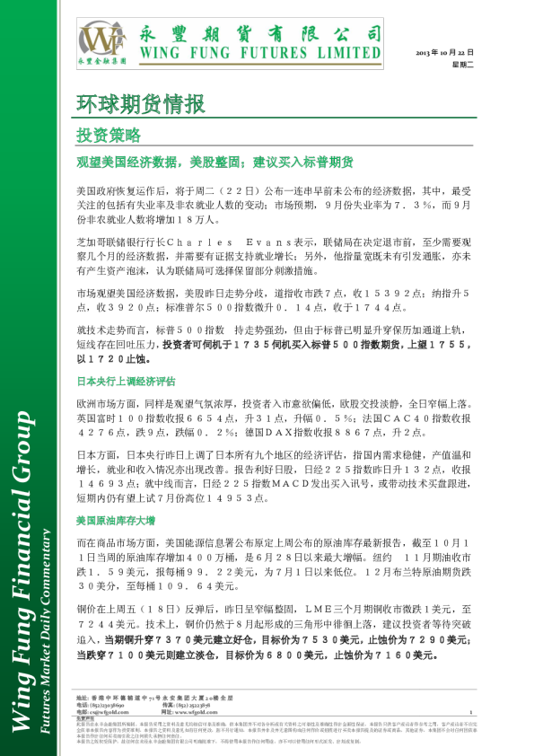 永丰金融环球期货情报