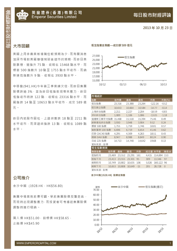 英皇证券每日股市财经评论