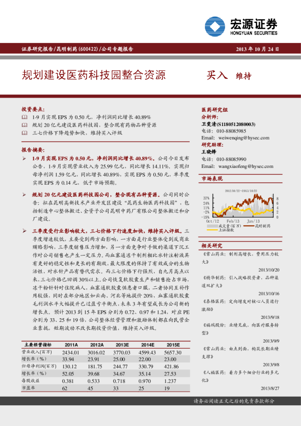 规划建设医药科技园整合资源
