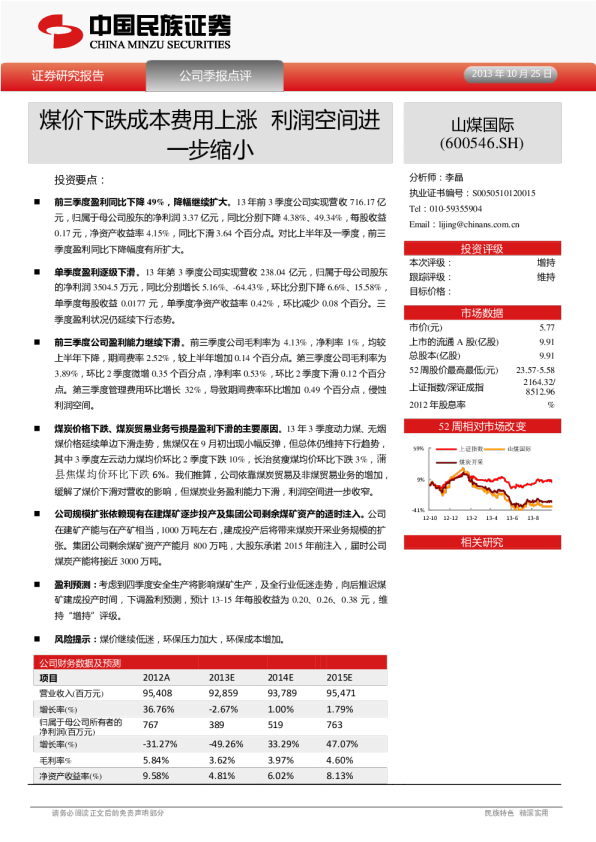 煤价下跌成本费用上涨 利润空间进一步缩小