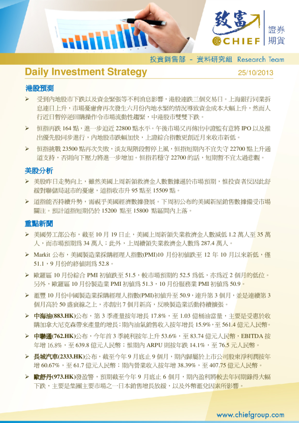 Daily Investment Strategy