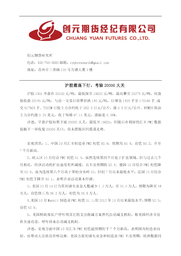 沪胶早报：沪胶震荡下行,考验20000大关