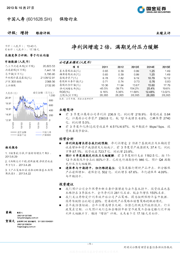 净利润增逾2倍，满期兑付压力缓解