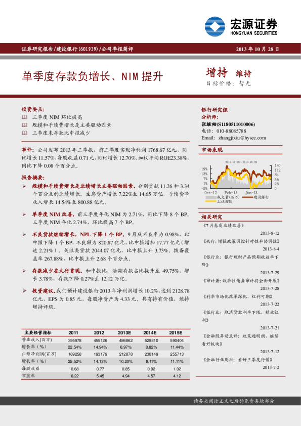 单季度存款负增长、NIM提升