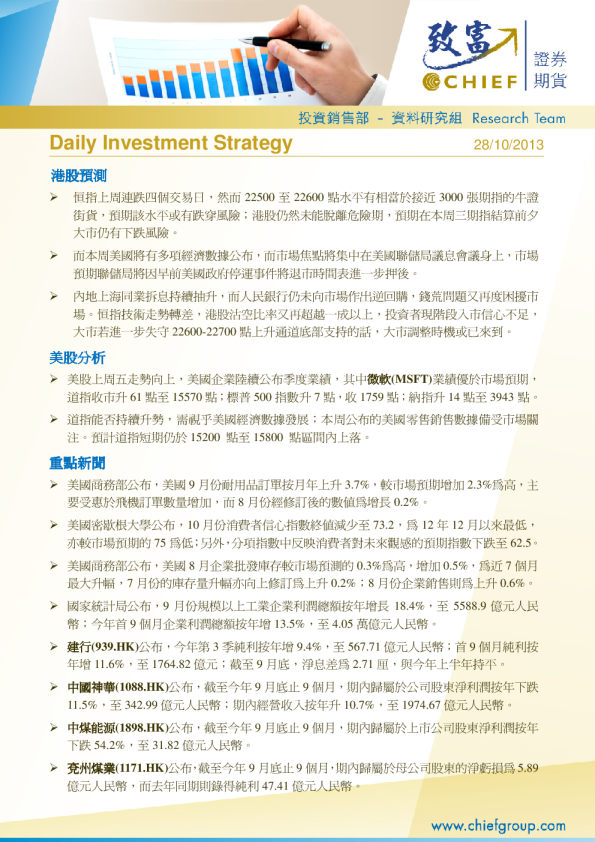 Daily Investment Strategy