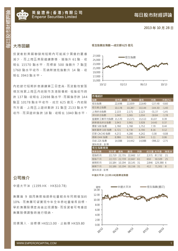 英皇证券每日股市财经评论