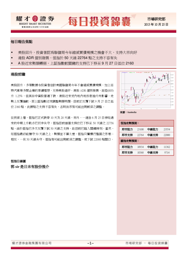 耀才证券每日投资锦囊