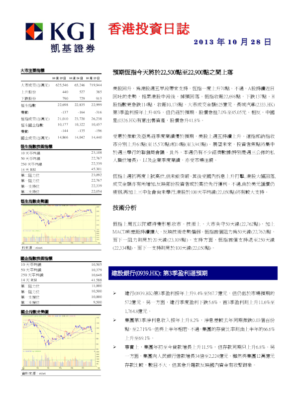 凯基证券香港投资日志