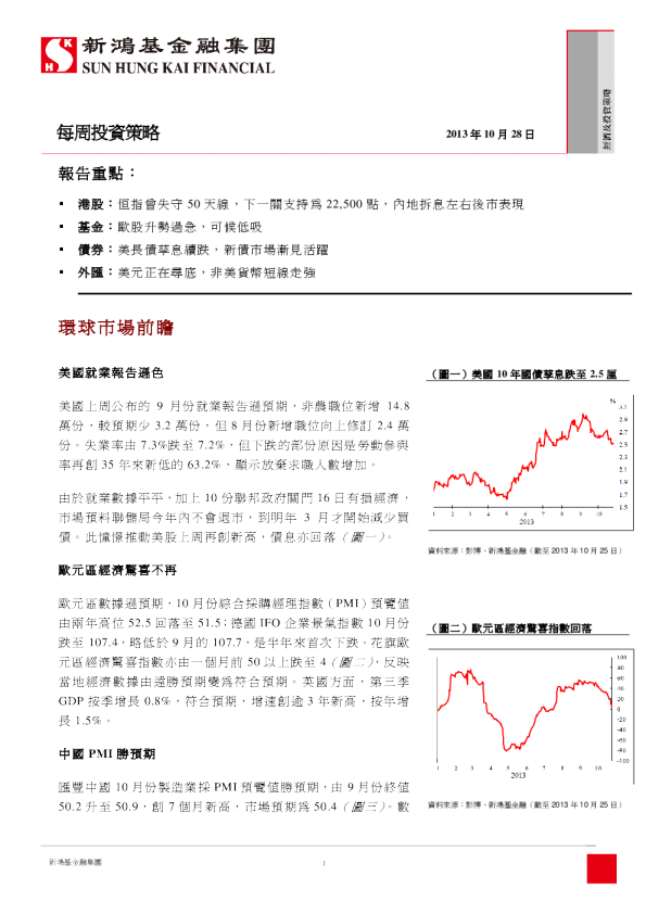 新鸿基每周投资策略
