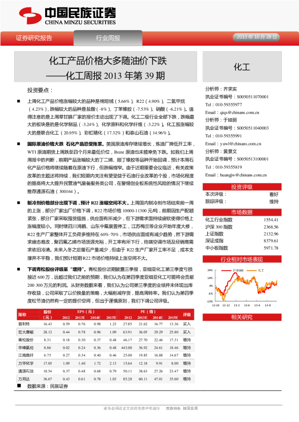 化工周报2013年第39期：化工产品价格大多随油价下跌
