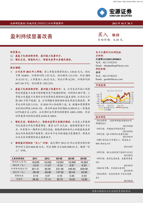 盈利持续显著改善