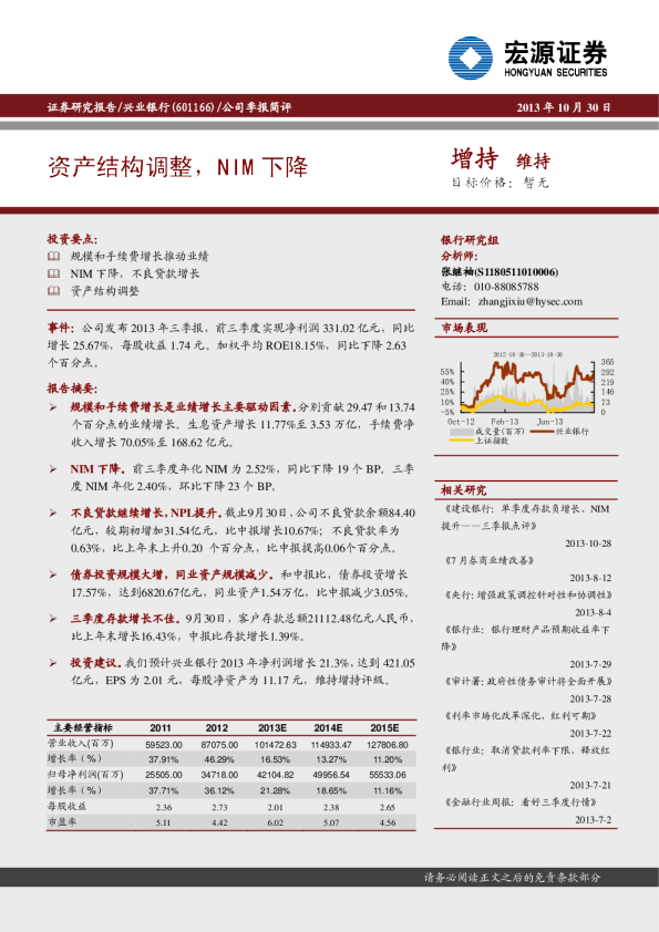 资产结构调整，NIM下降