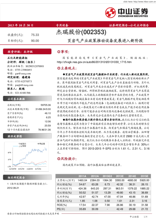 页岩气产业政策推动设备发展进入新阶段