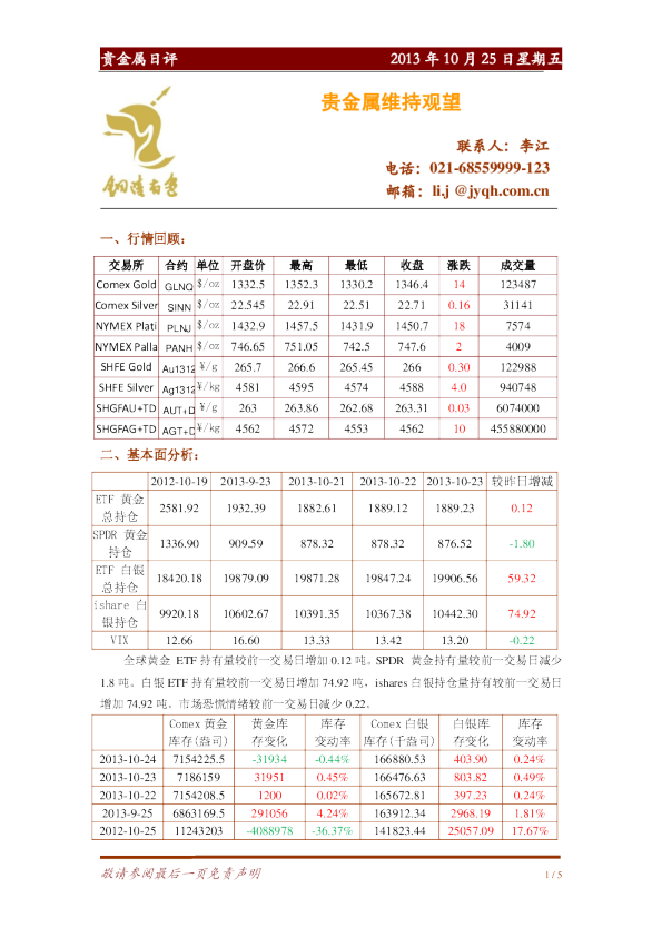 贵金属日评：贵金属维持观望