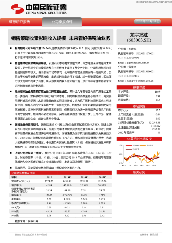 销售策略收紧影响收入规模 未来看好保税油业务