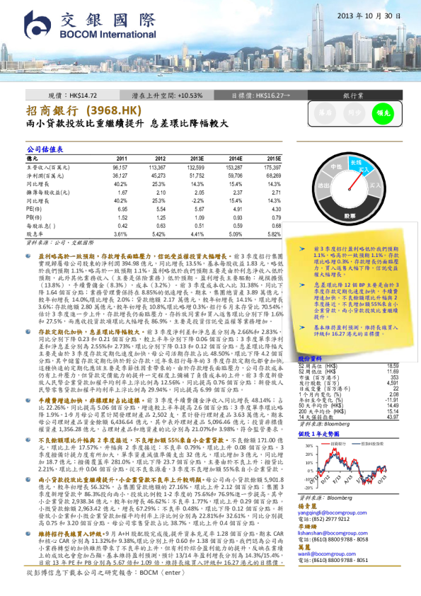 两小贷款投放比重继续提升，息差环比降幅较大