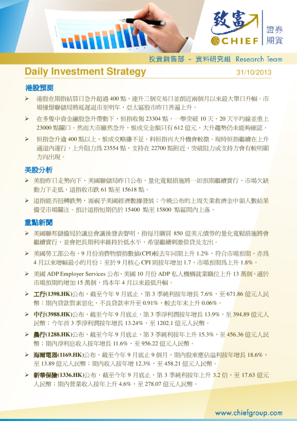 Daily Investment Strategy