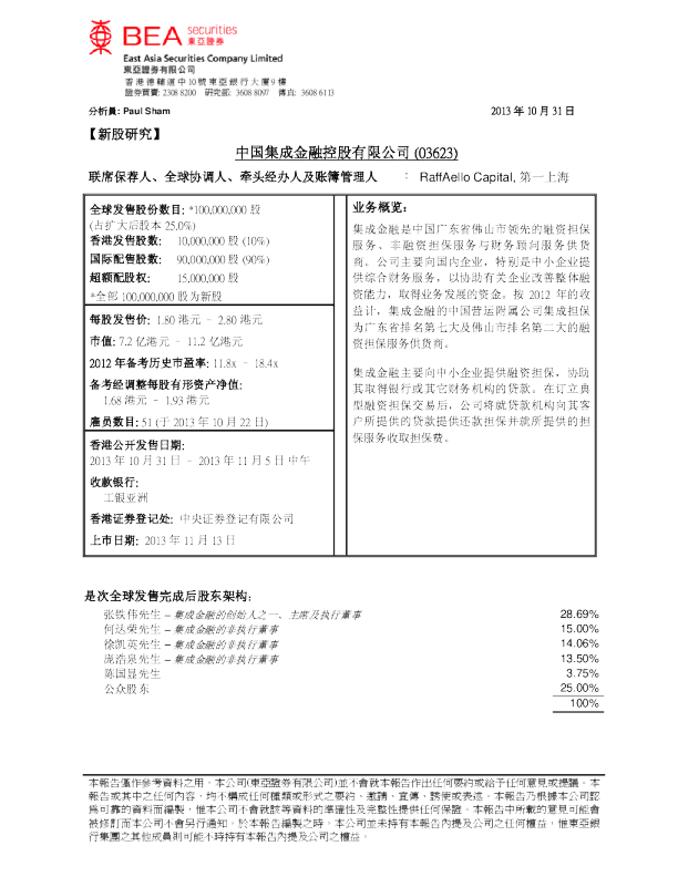 中国集成金融控股有限公司