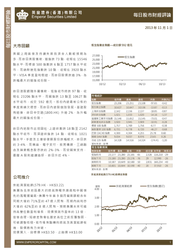 英皇证券每日股市财经评论