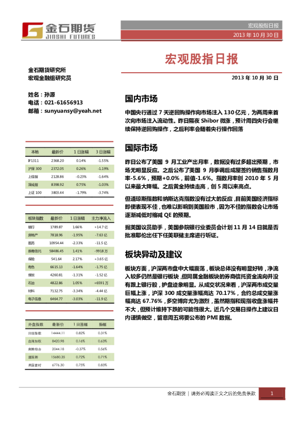 金石期货宏观股指日报