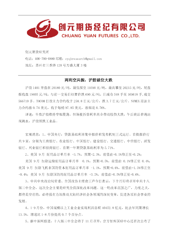 沪胶早报：两利空共振,沪胶破位大跌