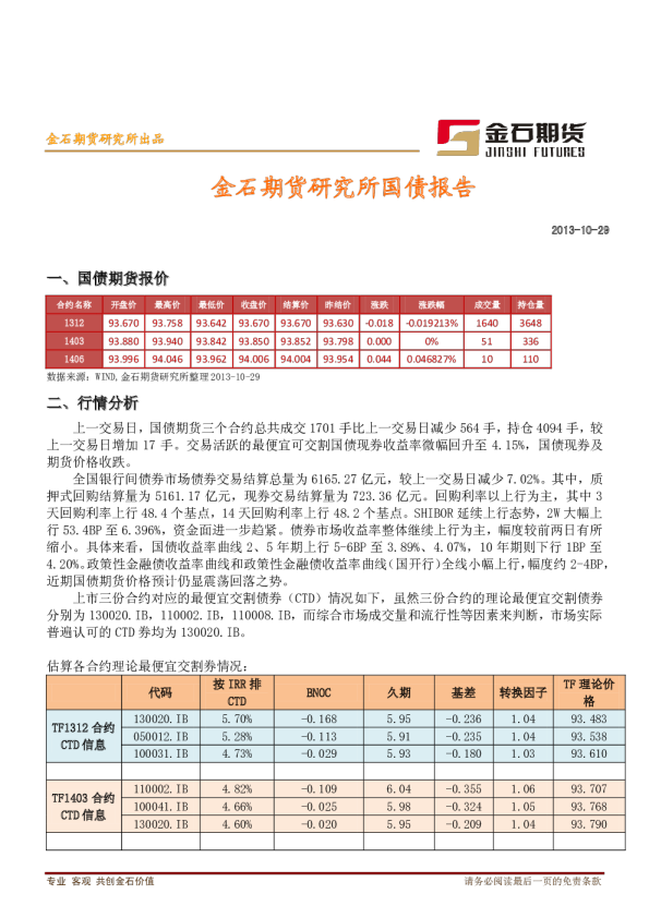 金石期货国债期货日评