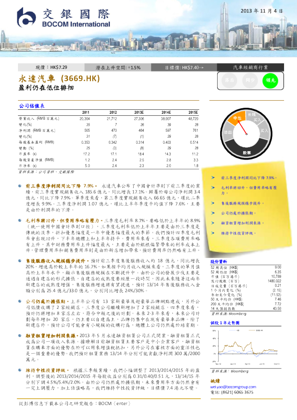 盈利仍在低位徘徊