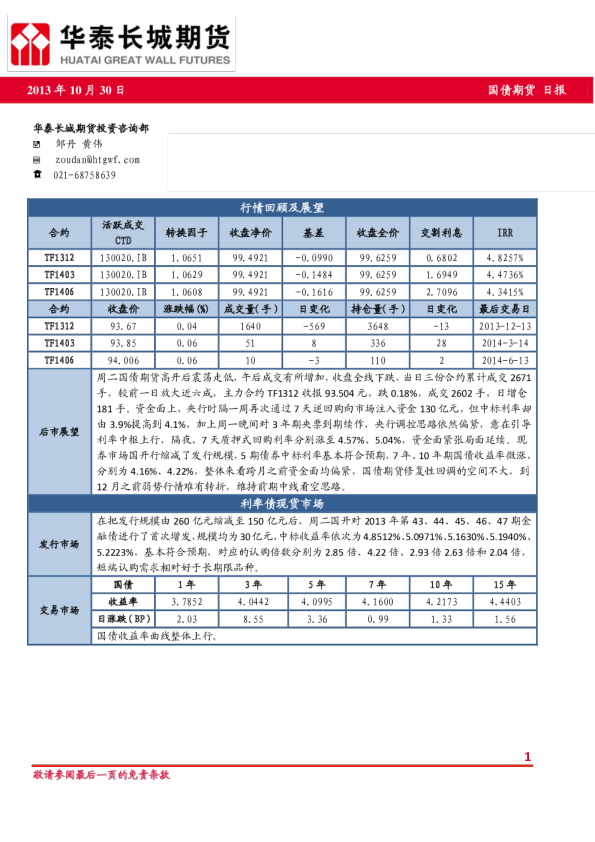 华泰长城国债期货日报
