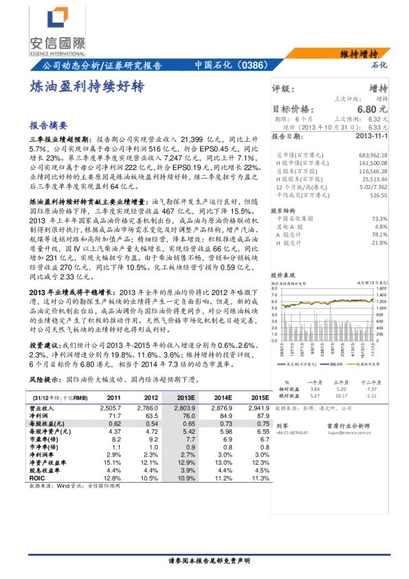 中国石油化工股份：炼油盈利持续好转