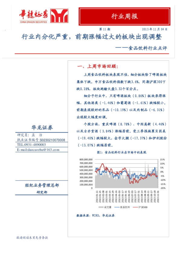 食品饮料行业点评：内分化严重,前期涨幅过大的板块出现调整
