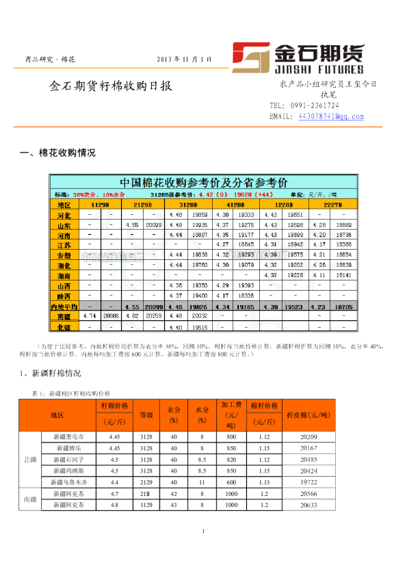 金石期货籽棉收购日报
