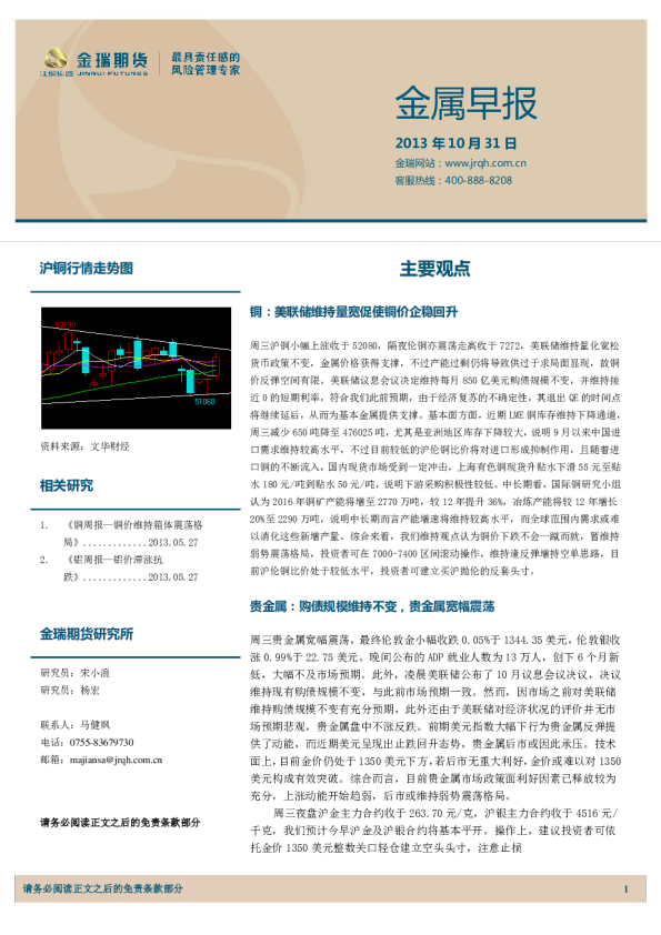 金瑞期货金属早报