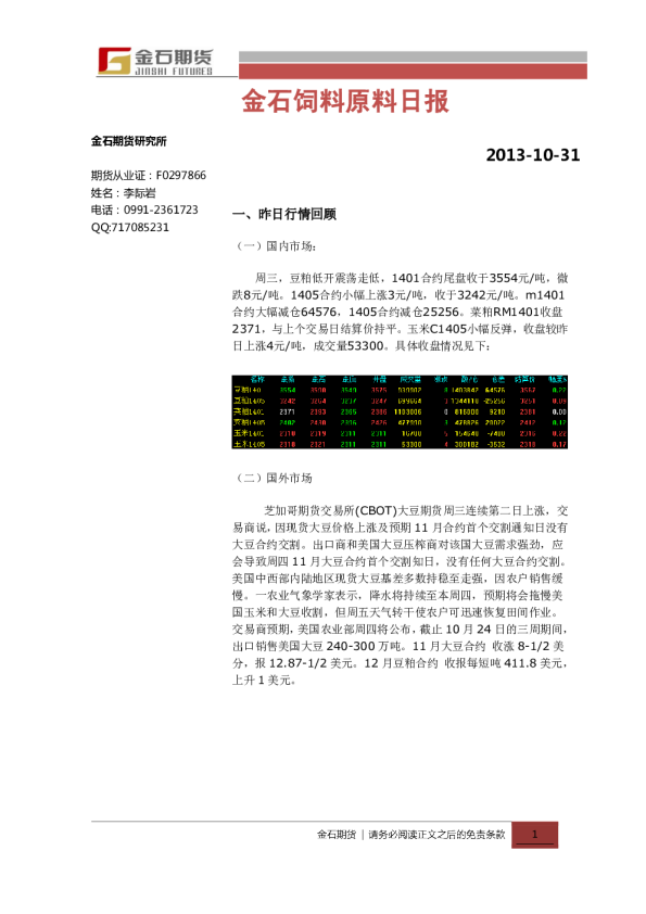 金石期货饲料原料日报