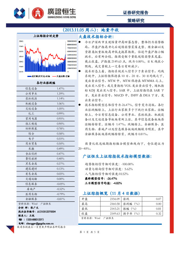 策略研究：地量平收