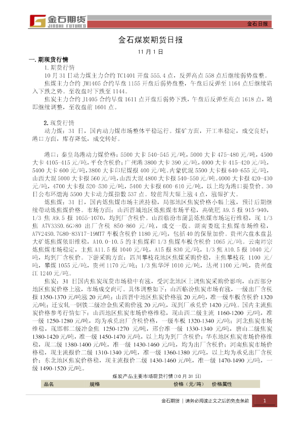 金石煤炭期货日报